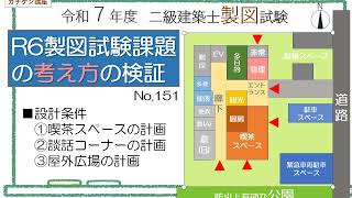二級建築士製図]岡山発！これならガチできる独学講座『R6製図試験課題