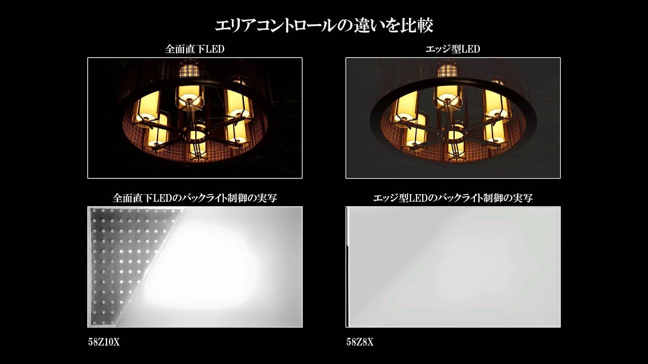 Z10X/高画質/全面直下LED｜テレビ｜REGZA：東芝