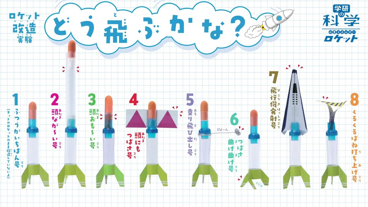 ロケット改造実験 どう飛ぶかな？【学研の科学 水素エネルギーロケット