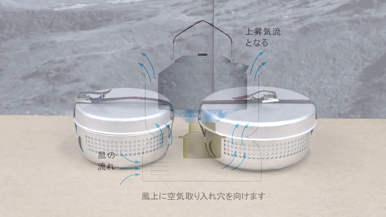 ヨドバシ.com - trangia トランギア ストームクッカーL ULハード