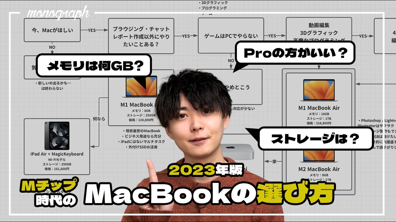 2023年版】Mac歴14年がオススメする最新MacBookの失敗しない選び方徹底