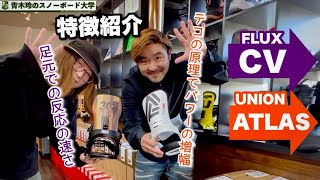 Introducing the features of the popular bindings [UNION ATLAS