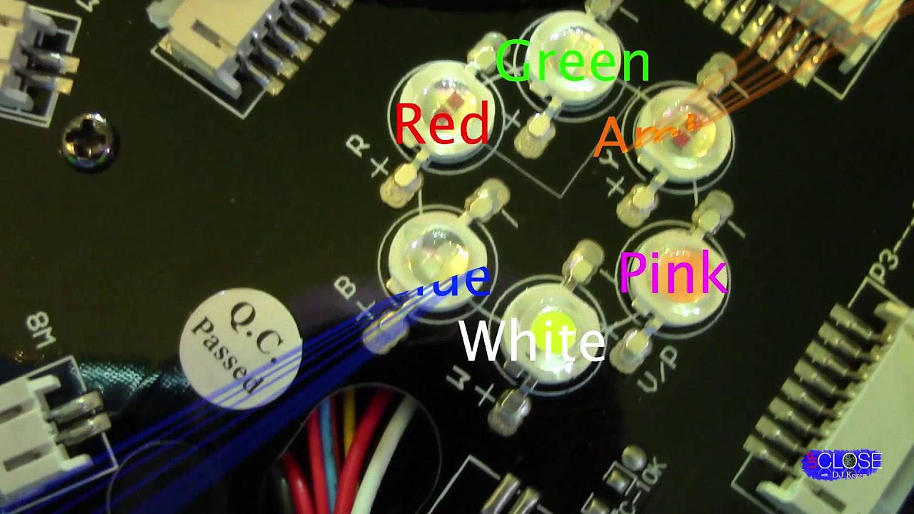 ADJ Stinger II | Up Close - YouTube