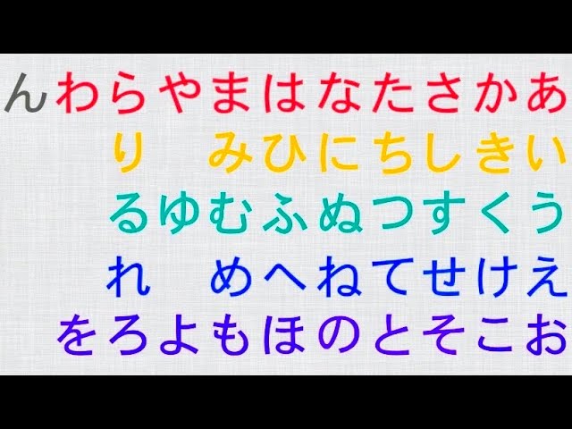 1分でおぼえる】あいうえお ひらがな フラッシュカード /Japanese
