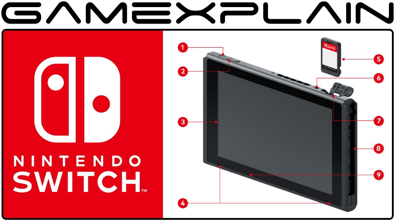 New Switch Details! Tour of the Official Switch Specifications