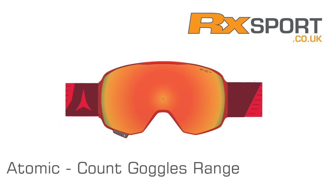 Atomic Count Goggles Review - In Depth Review With RxSport - YouTube