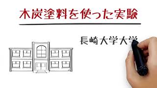 スミキャス | アーテック株式会社