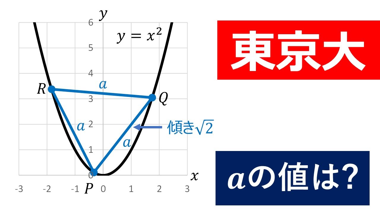 大学数学入試問題】東京大学 2004年 - YouTube