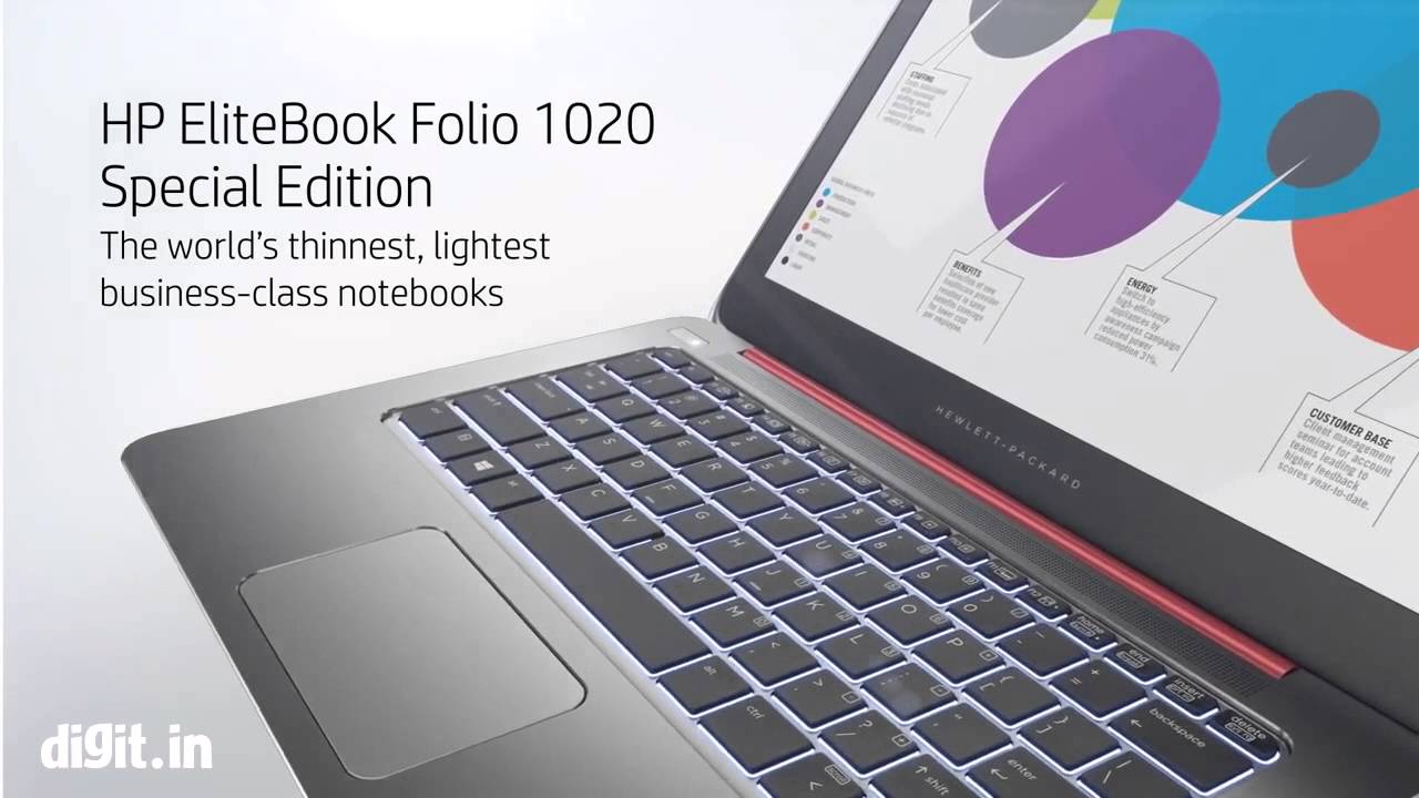 HP announces the Elitebook Folio 1020 and the Elitebook Folio 1020