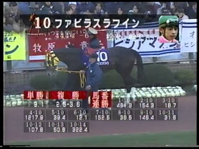 有馬記念 1996年／サクラローレル - YouTube