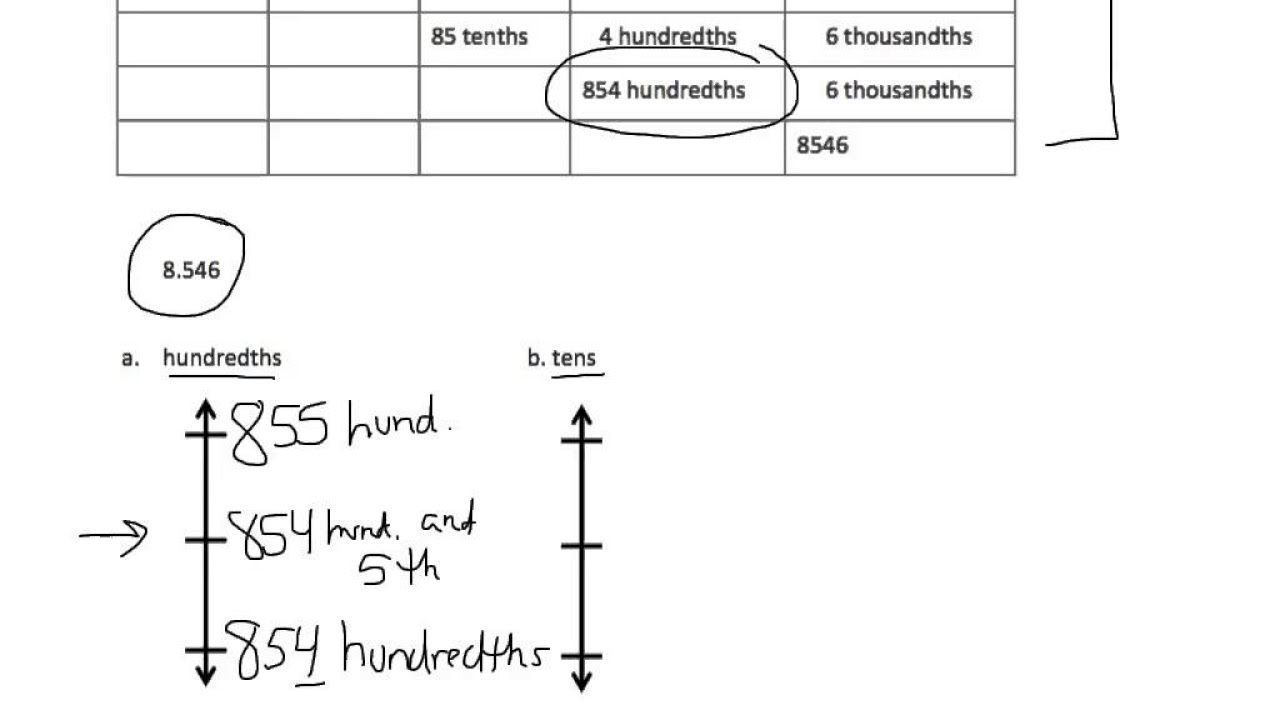 Grade 5, Module 1, Lesson 7, Exit Ticket - YouTube