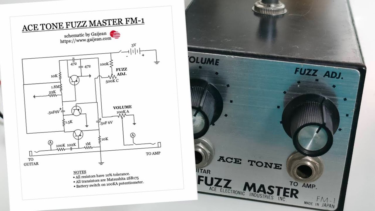 Ace Tone Twin Ace FW-1 Fuzz Wah - YouTube