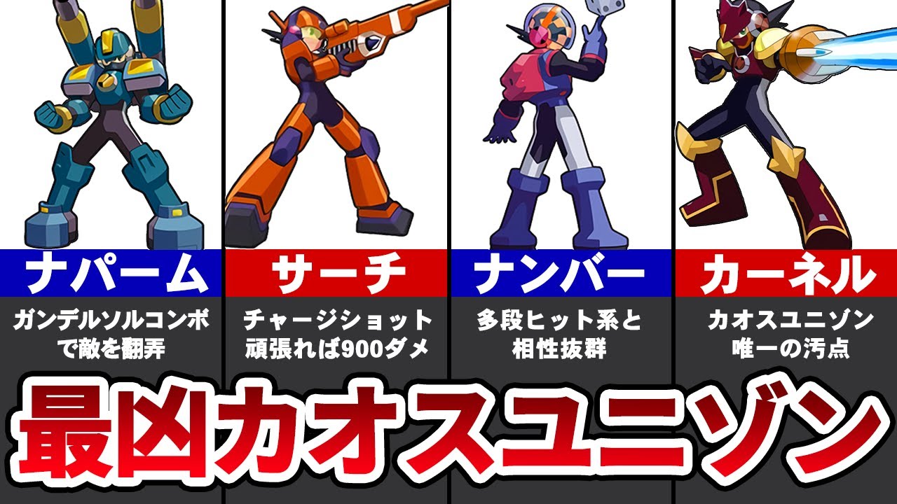 A complete summary of Chaos Unison in Rockman EXE 5 [Slow