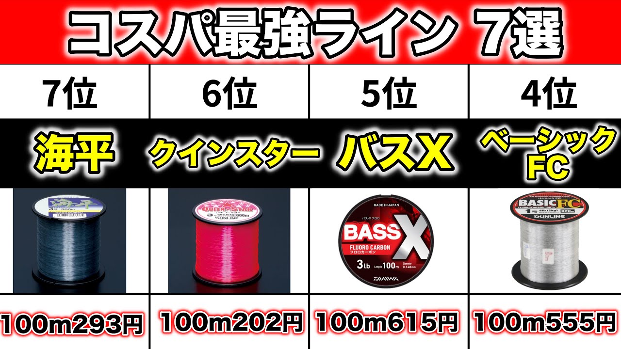 Best value for money! Ranking of cheap lines with large quantities