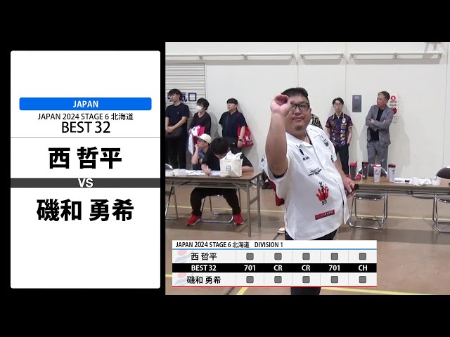 西 哲平 VS 磯和 勇希】JAPAN 2024 STAGE6 北海道 BEST32 - YouTube