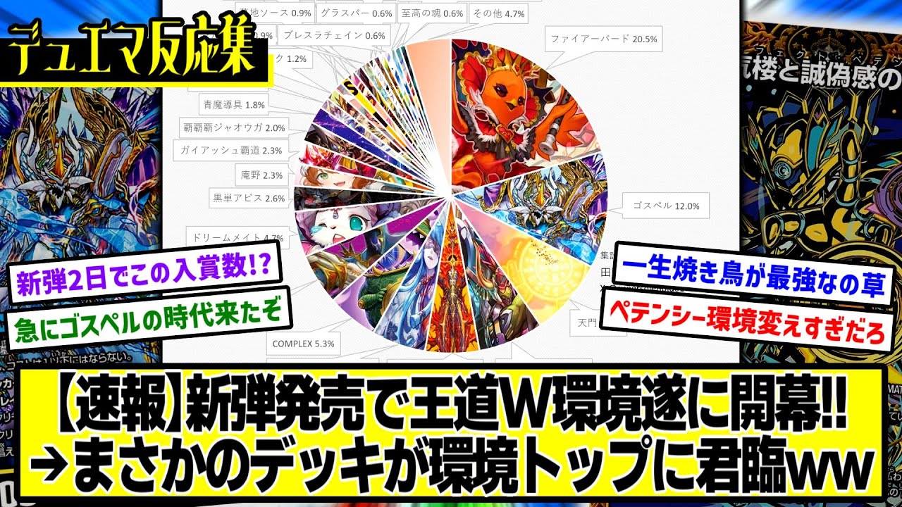 デュエマ】『王道W環境開幕で暴れだすペテンシー入りラッカゴスペル