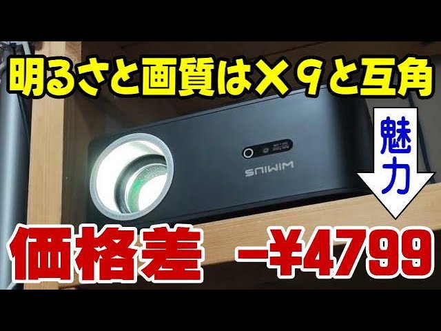 WIMIUS K13: No doubt the best 1500 ANSI projector in the 20,000