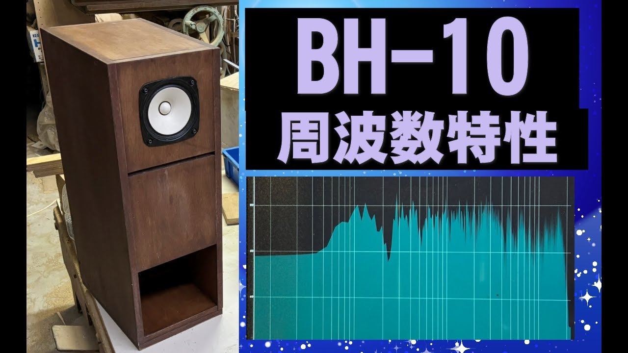D-50 互換設計 20cmバックロードホーン FE203Σ-RE FOSTEX 長岡鉄男