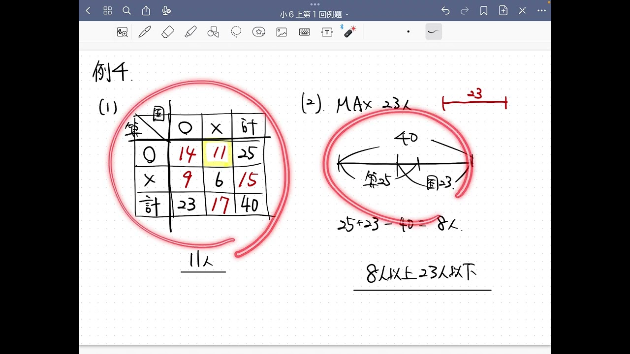 サンプル］中学受験新演習小6上テキスト第1回例題4・5 - YouTube