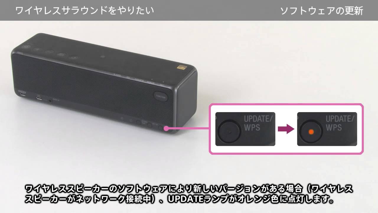 ワイヤレスサラウンド | アクティブスピーカー | ソニー