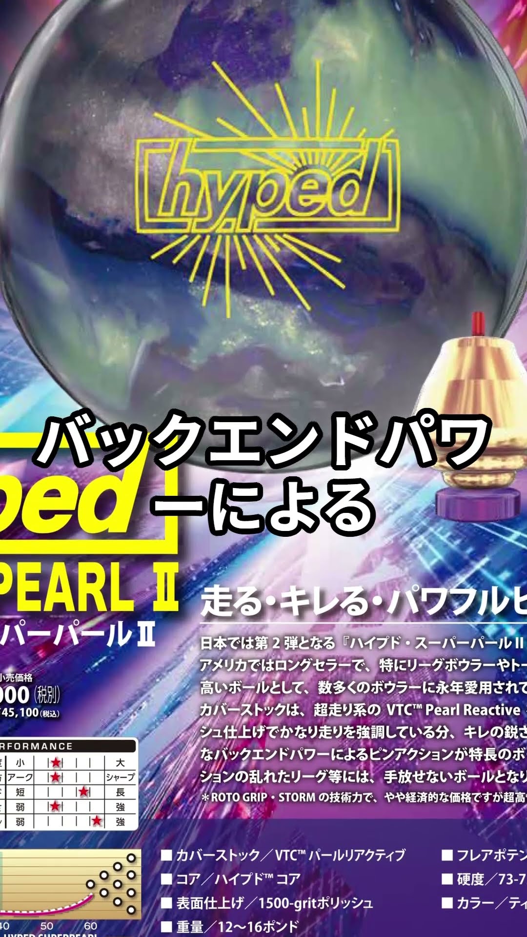 The savior of the second half! Grab victory with the Hyped Super