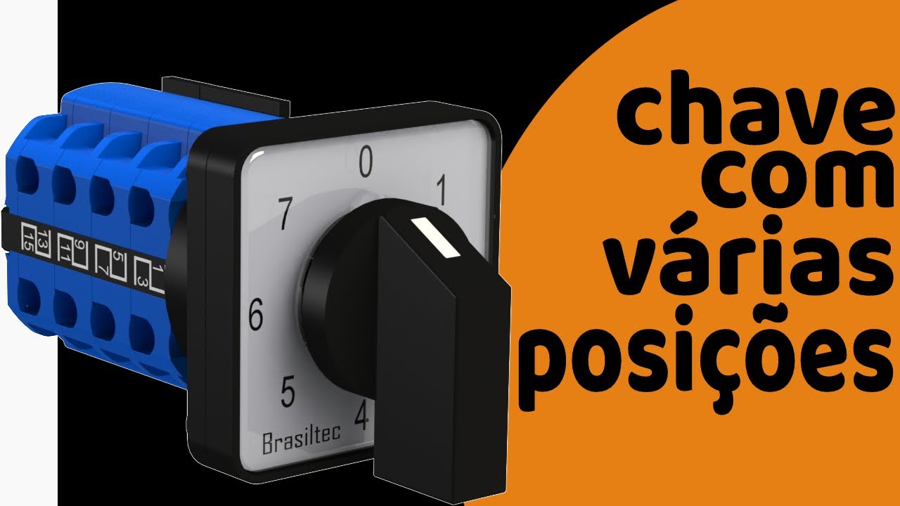 Chave Rotativa Multi Posições | Brasiltec 📦