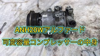 Variable Displacement Compressor] A compressor without a magnetic