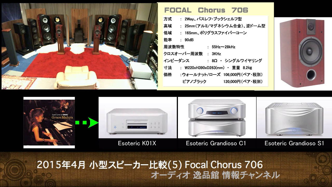 2015年4月 小型スピーカー比較(5) Focal Chrus 706 - YouTube