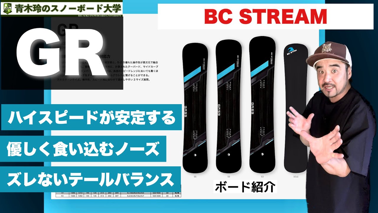 The BC STREAM GR offers stability at high speeds, allowing you to