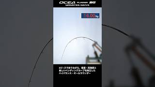 MONSTER DRIVE S86H-3】オシアプラッガーBG 強度テスト映像 - YouTube