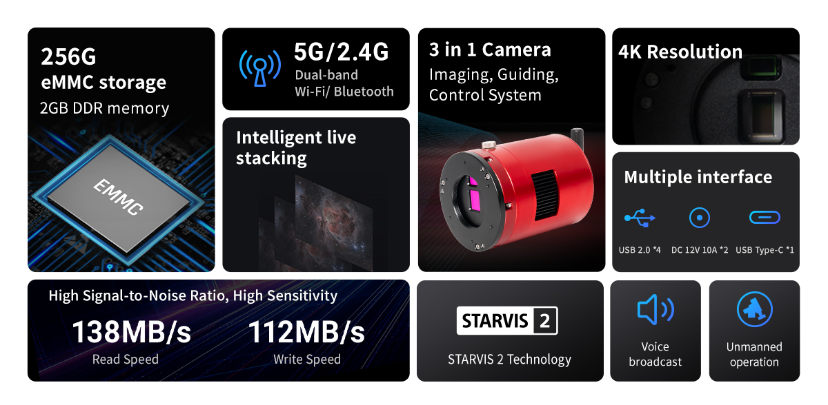 ZWO ASI585MM Air Wireless Smart Astronomy Camera - Camera Concepts