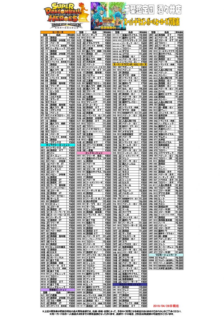 DBH】ドラゴンボールヒーローズ 買取表 【04/28更新】 – ゲーセンも
