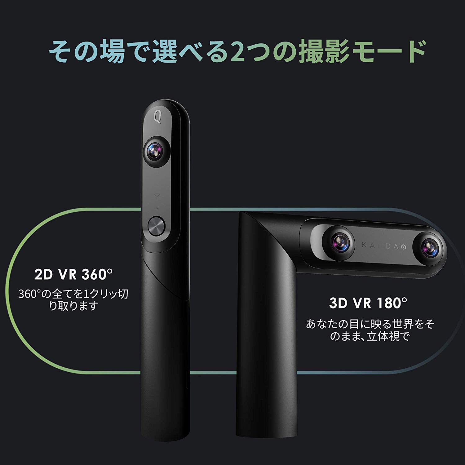 KanDao QooCam | 株式会社Acalie