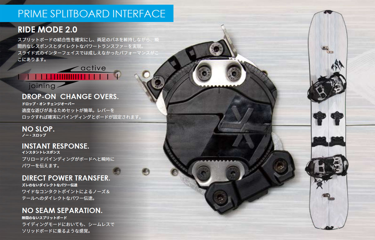 karakoramスプリットボードバインディング徹底解説！ モデルの選び方