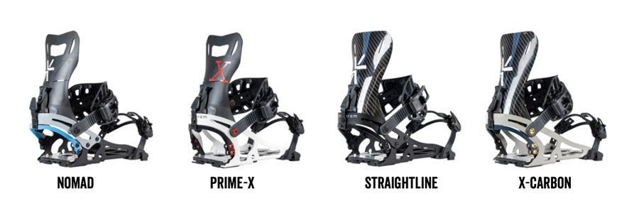 集まれ！karakoramマニアの森 スプリットkit裏技 – BCショップ スピリット