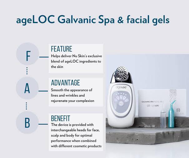 NU SKIN ageLOC® Galvanic Spa® System – Berry Boutique NZ