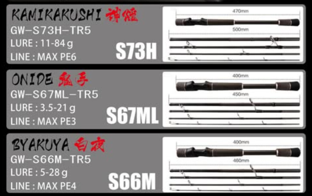 ドランクレイジーのトラベルロッド「ザ・ワールド」に5ピースの