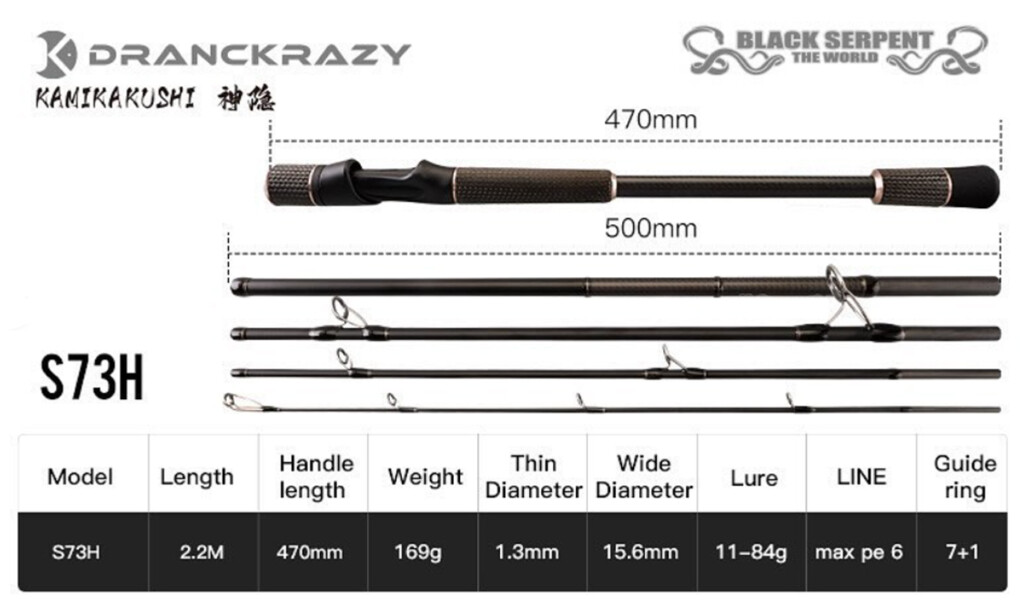 ドランクレイジーのトラベルロッド「ザ・ワールド」に5ピースの