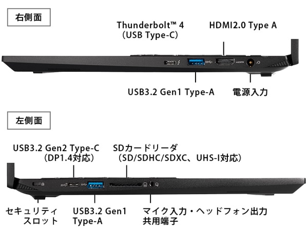 1.3kgでCore i7-12700H搭載。raytrek A4-A (ドスパラ）は要チェック