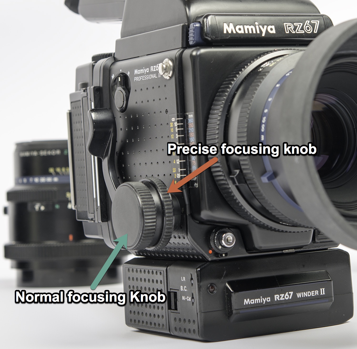 A complete guide to the Mamiya RZ67 Pro: part one - deep system