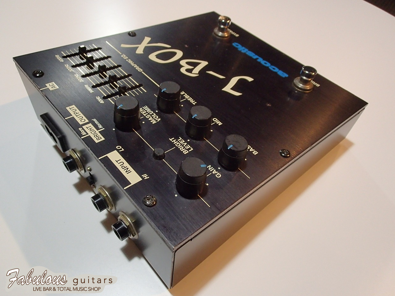 acoustic J-BOX – Fabulous guitars