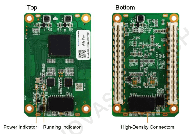 NovaStar A8s Pro Receiving Card – Olympian LED