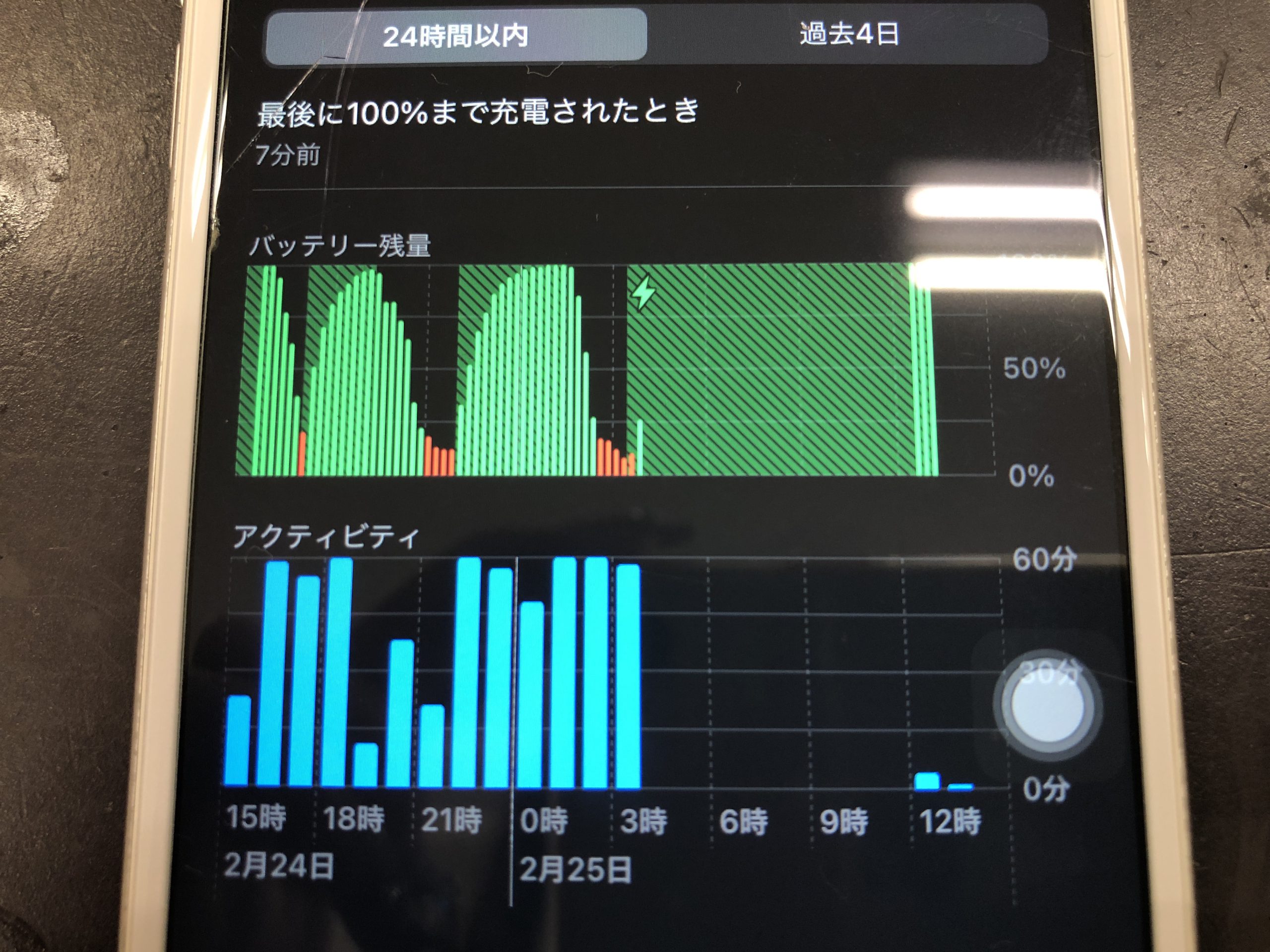 20220225_041122971_iOS-scaled.