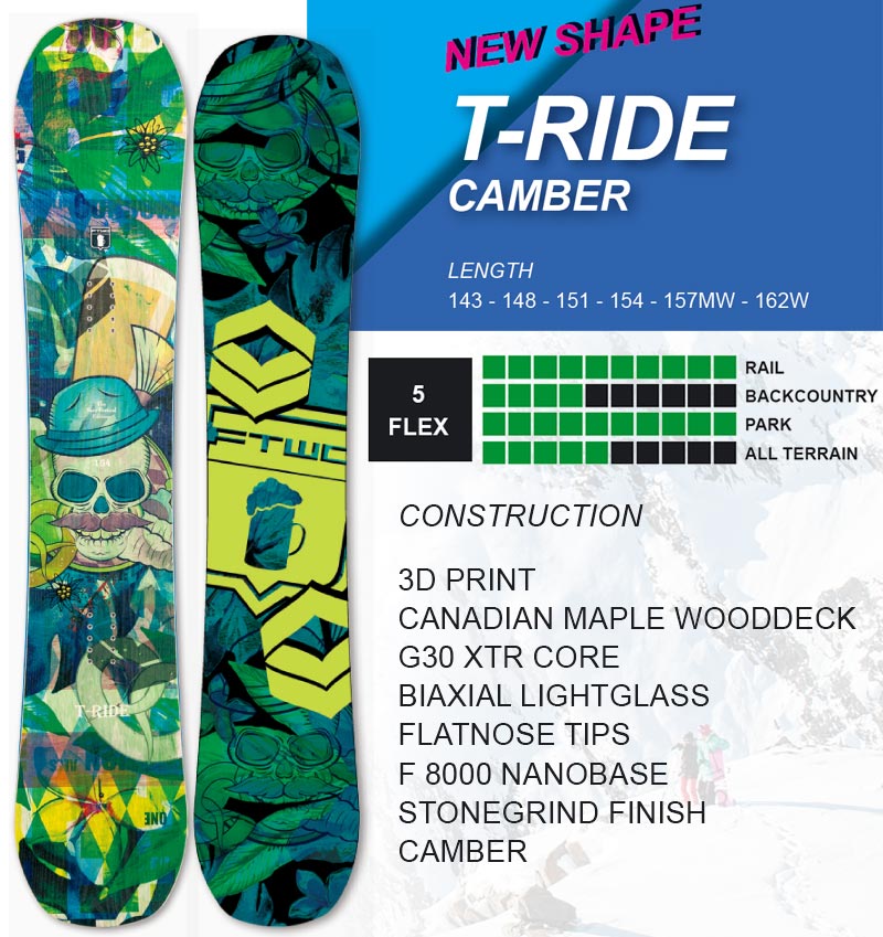 FTWO BLACKDECK 148cm 15-16モデル FTWO BLACKDECK CAMBER 148cm