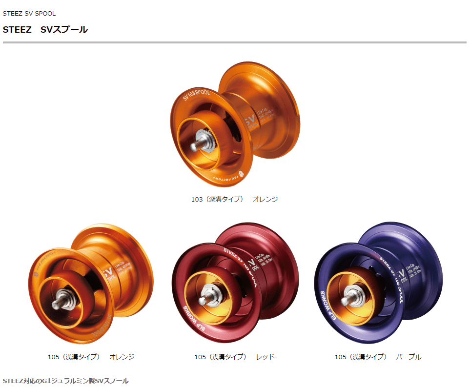 ダイワから発売されているSVスプールの選び方について。まずは