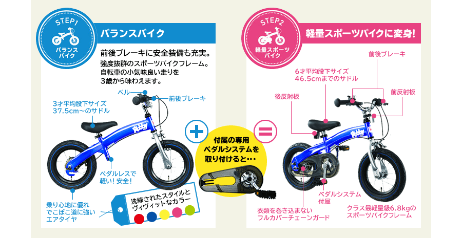 へんしんバイク（ホビーバイク） 入荷しました。 | じてんしゃのサイド