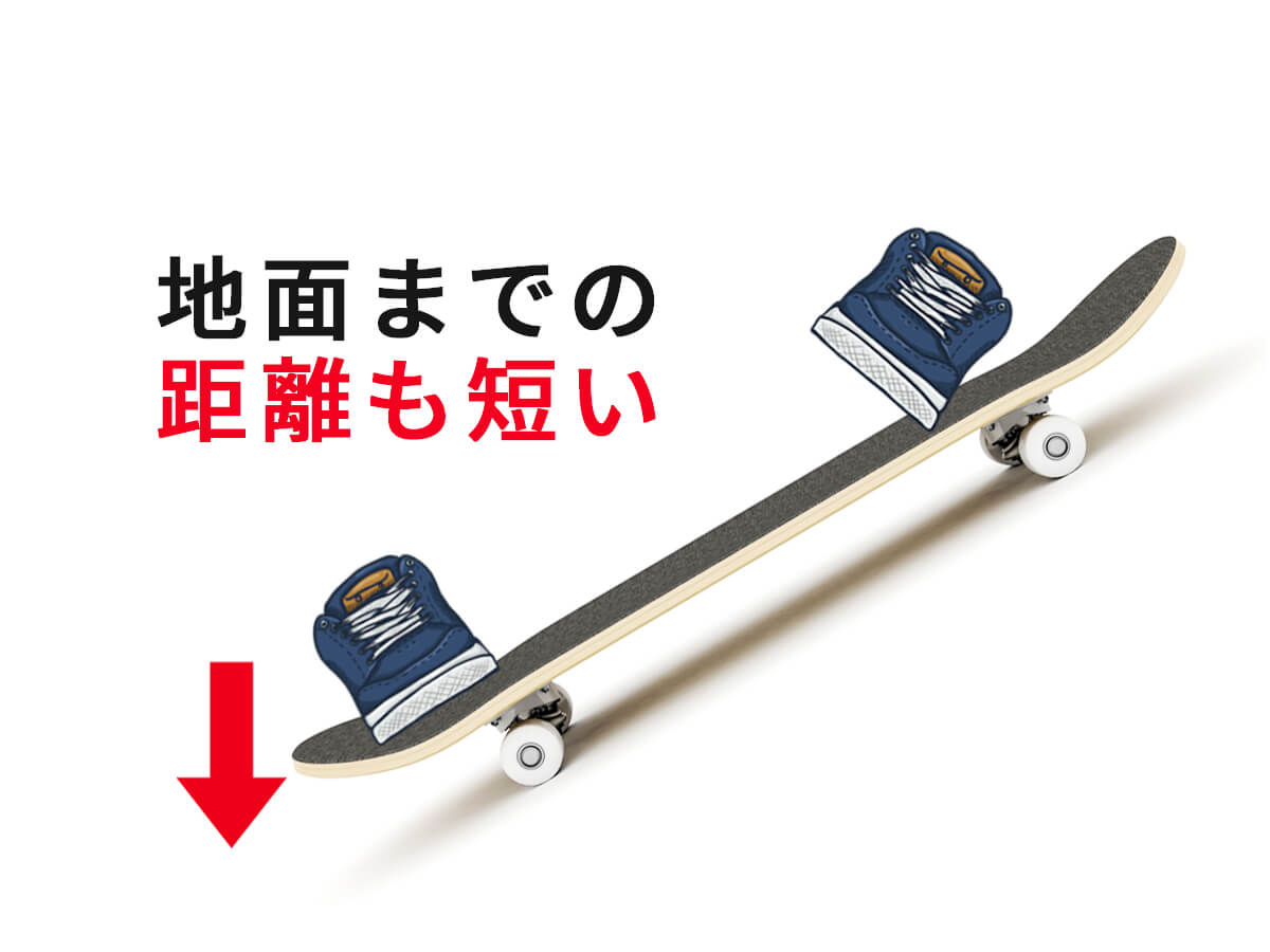 スケボートラック】サンダーの特徴とおすすめの紹介 | Life will be fun