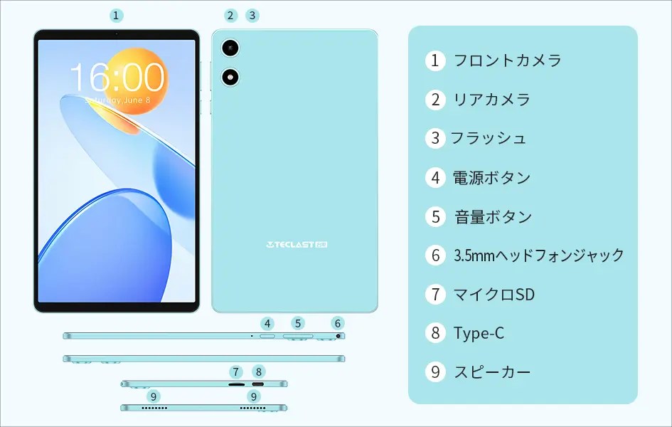 Teclast P50 Mini － Android 15搭載でSoCがUNISOC T7200の8.7インチ