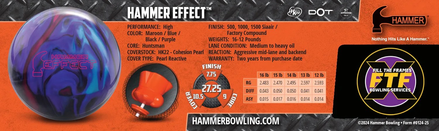 Hammer Effect Comparison - Fill The Frames