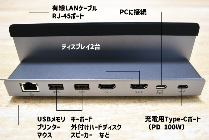 口コミ】これは凄い！ドッキングステーション「400-VGA018」がオススメ